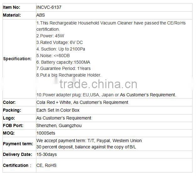 2016 Amazon Best Seller Fashionable Household Car Vacuum Cleaner