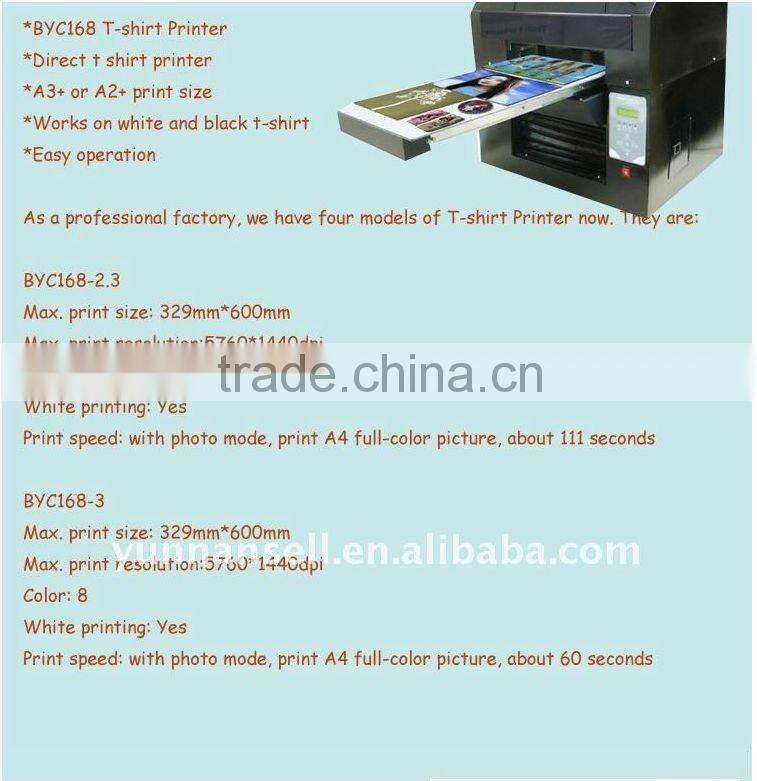 Supply PVC printer - High Speed with CE certificate