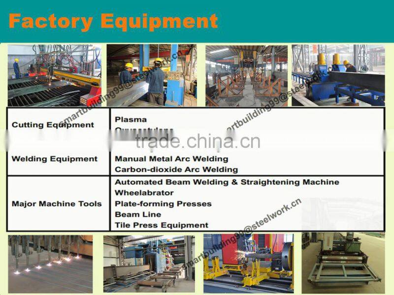 Design Manufacture Steel Structure Mental Shed Sale