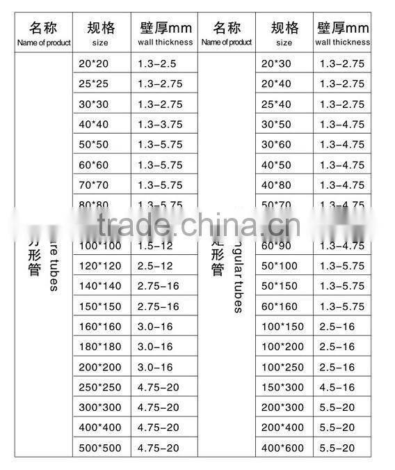 factory price structure material welded rectangular steel tube from China suppier