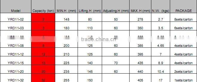welding hydraulic bottle jack-32ton