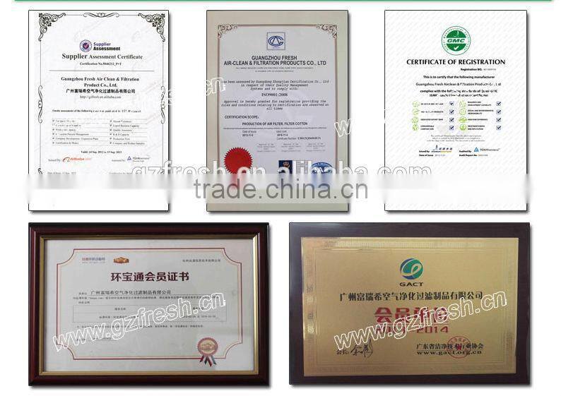 Hot seiling floor filter, fiberglass filter, paint stop (manufacturer)