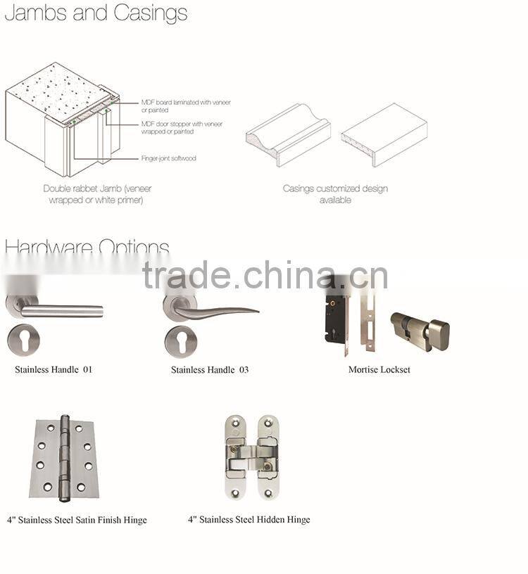 Four Panel White Primed Traditional Style Living Room Door