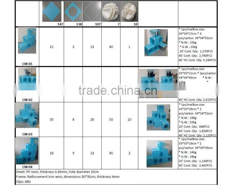 AAA Quality Multifunctional Cat House Condos Kitty Cube Hideout With Scracher and Hammock Factory