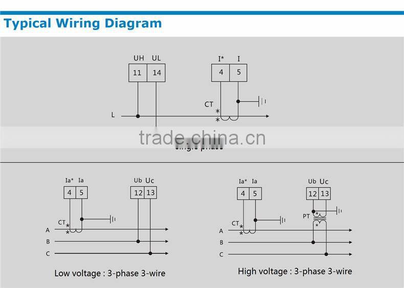 ME-3H31 LED display three phase digital PF meter, measure power factor with high-precision