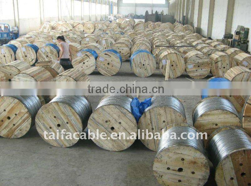 All Aluminum Conductor AAC 100mm 125mm