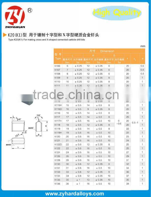 YG15 tungsten carbide tipped chisel