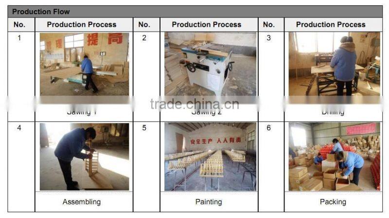 hot selling FSC&BSCI handmade wooden pet bird cage nest house hotel