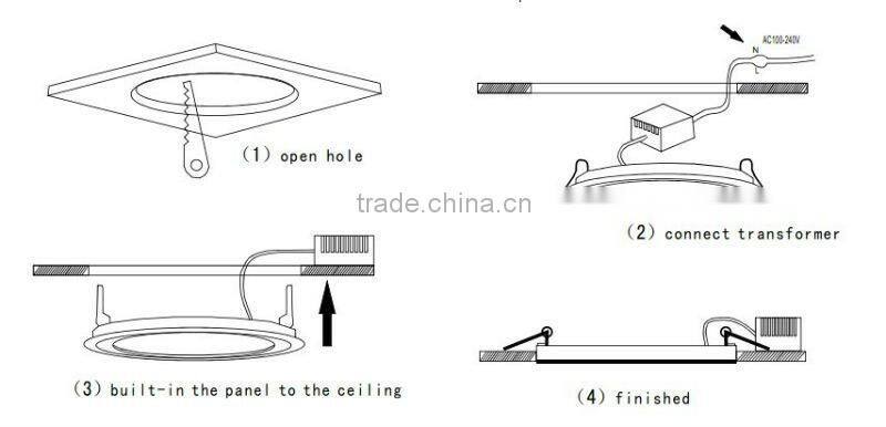 good price smd 2835 with high lumen PF 0.95 you jizz tube panel light free porn tube cup