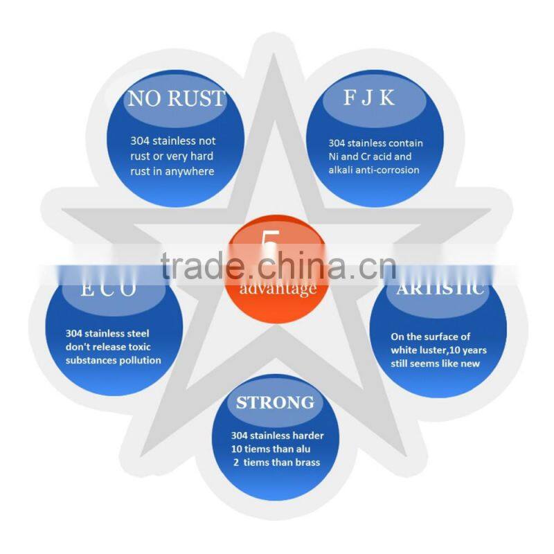 hex head self drilling screw/ hex head self drilling screw with washer/stainless drilling screw with washer