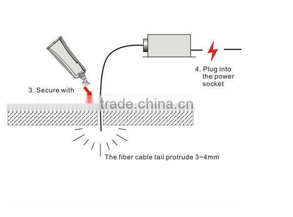 Fiber optic kits for ceiling star light, solid core end lit fiber optic light