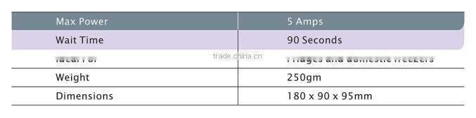 Sollateck AVS 5A Fridge Guard Automatic Voltage Switch