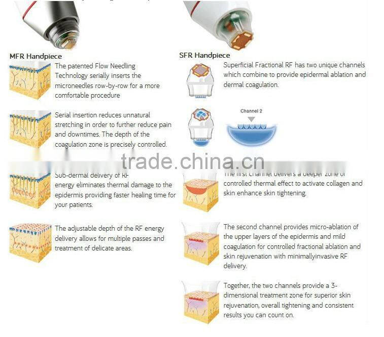 Professional toppest quality CE approval cooling system beauty machine korea rf skin tightening machine