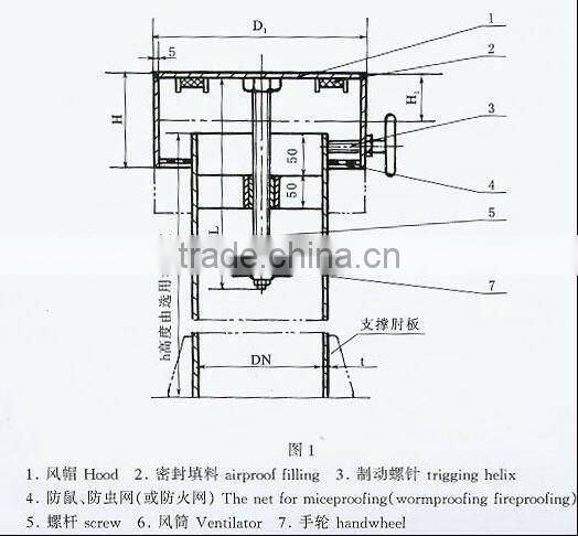Outer on-off obturation ventilator