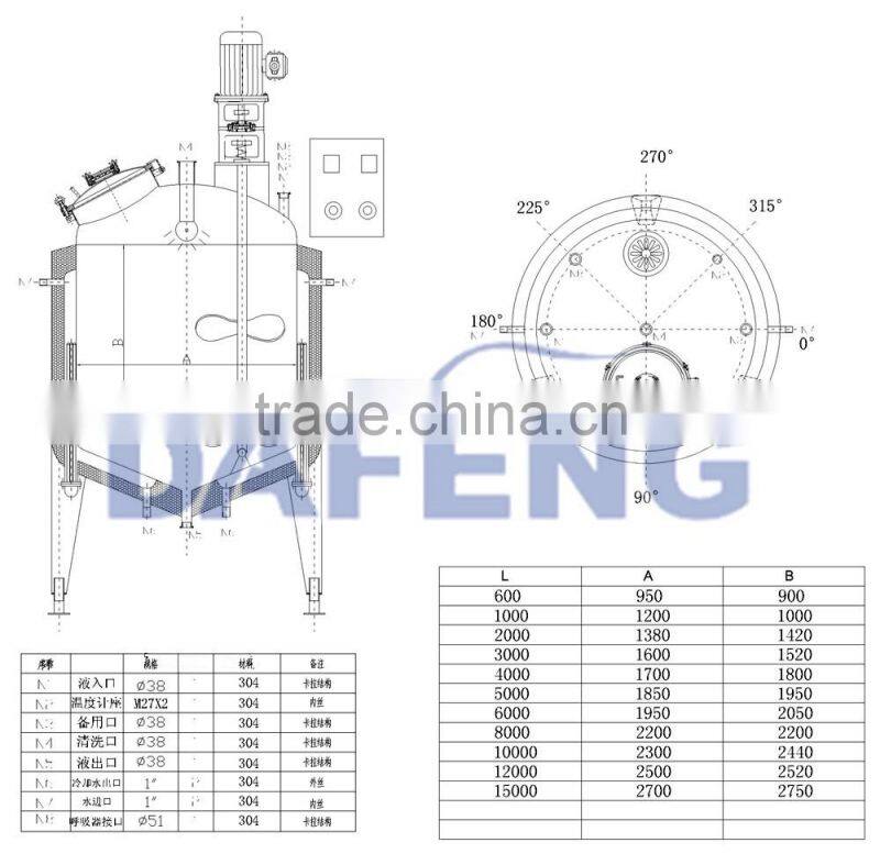 stainless steel jacket heating mixing tank