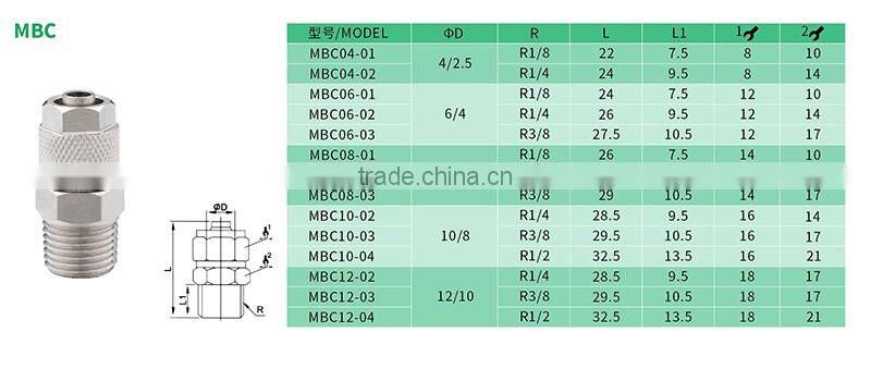 China supplier high quality brass nickel plating thread pipe fittings