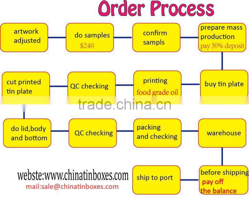 50peices metal crayons box