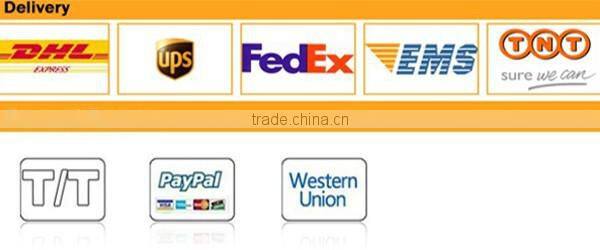 Wholesale Fashion Stainless Steel Emoji Jewelry Set 2016