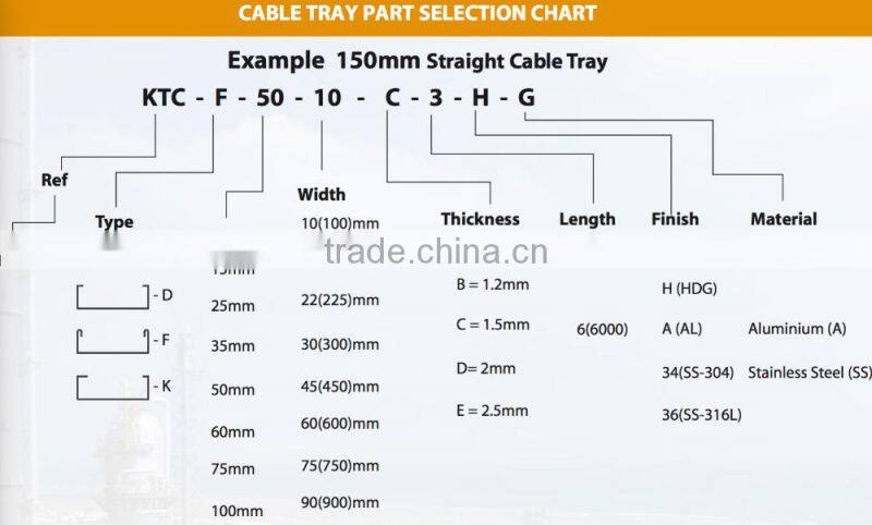 Alibaba recommend best quality aluminum ladder type cable tray