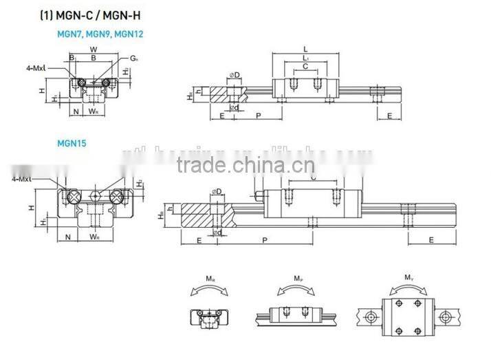 MGN9C linear guide rail for 3D printer