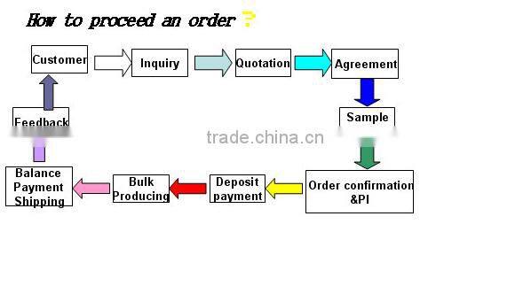 new style satin custom logo bath Towel Wholesale