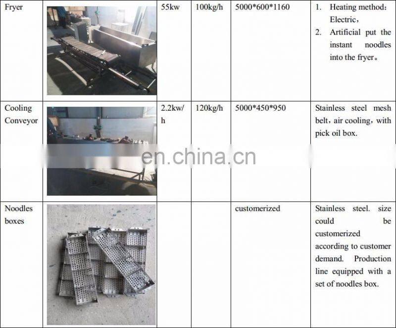 Commercial instant noodle vending machine/Stainless steel high efficiency instant noodle production line price