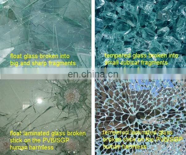 4+4mm 5+5mm 6+6mm 8+8mm 10+10mm 12+12mm 15+15mm 19+19mm akustik sut beyaz net float temperli lamine cam fiyat  fiyatlari fiyati