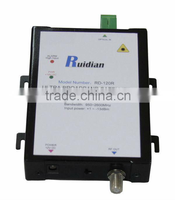 L/C band satellite tv receiver with output Level 68~88dBuv