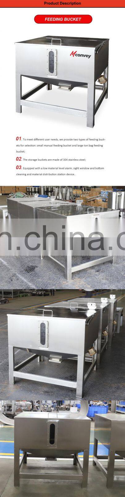 Liansu CE standard Automatic Dosing, Hopper Loader Dehumidifying Dryer plastic Gravimetric Blender Mixing and Conveying System