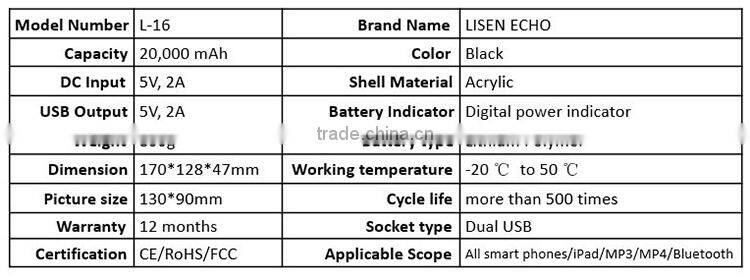 High quality acrylic desktop advertising bank power station 20000mAh with li-polymer battery