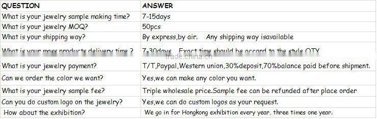 2015 latest design gemstone 925 silver white zircon white gold finger rings for gilrs