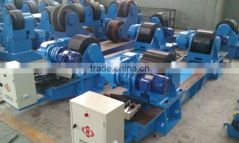 screw adjustable Turning Roller