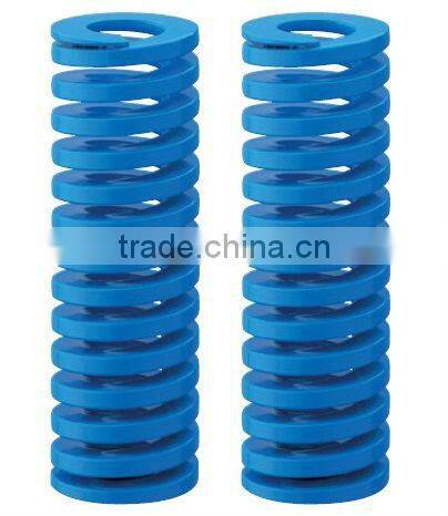 ISO10243 standard blue coil Spring