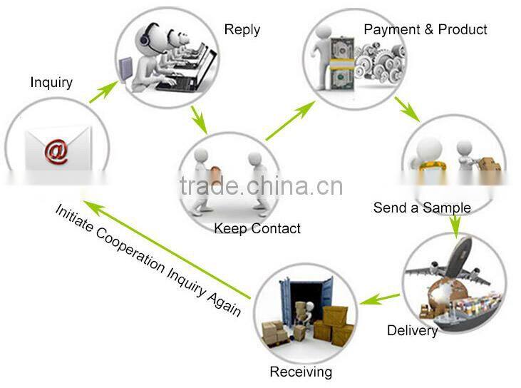 Brand new felt placemats with high quality