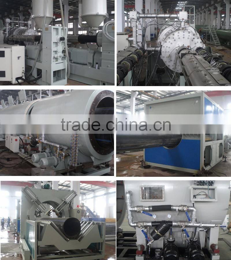 Plastic pipe machine price
