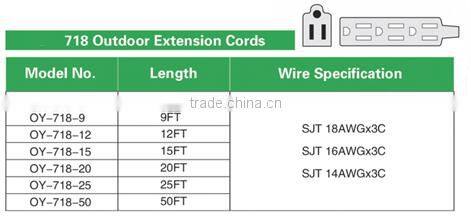American type outdoor extension cords