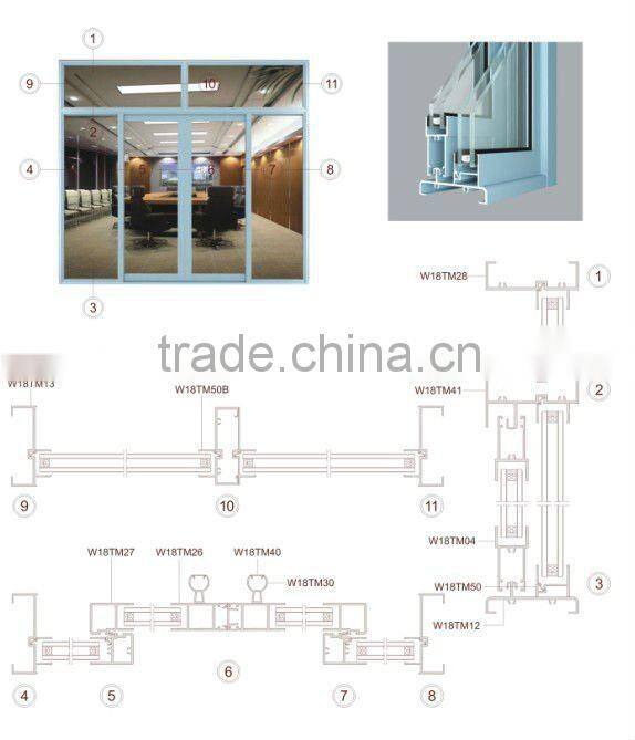 China good quality and competived price aluminium doors /glass curtain wall /garage door/office partition and aluminum windoow