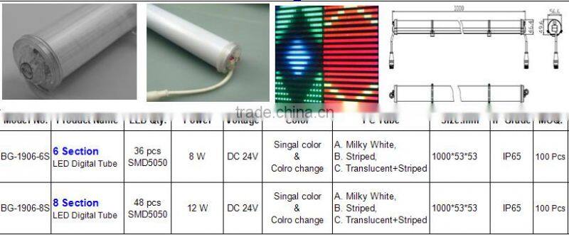 IP66 changes in effect with rich LED for decorating the building, 16 pixel IC Led Hurdle light, programmable light dmx led tube