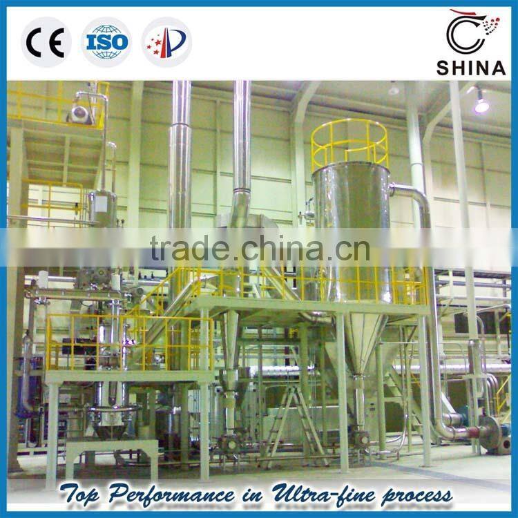 SHINA - Jet Mill for Sale