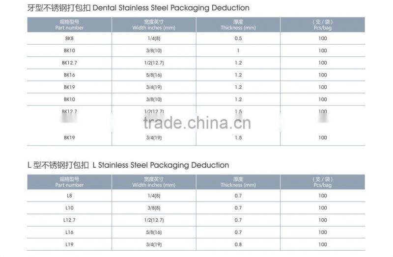 Chinese Stainless Steel Banding Buckle Ear-lokt Banding Buckle