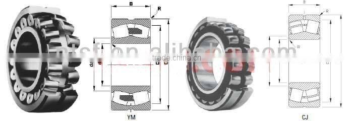 electric motor for go kart Spherical roller Bearing 23248