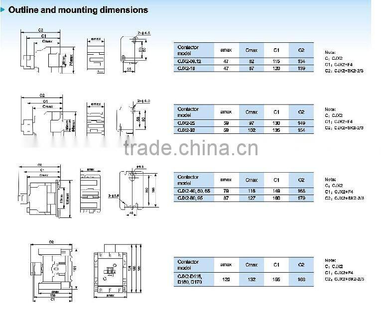 CJX2 630A AC CONTACTOR