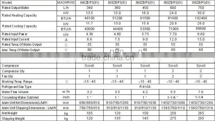 10.5KW Air to water heat pump water heater heating/domestic hot water R410A CE certificate