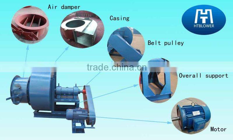 High air flow anti-explosion Combustible gas delivery blower