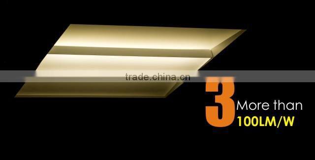 347v UL cUL listed 42 Watt LED 2x2 Troffer 0-10V Dimming