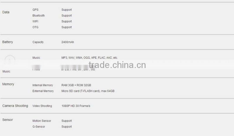 Original Leagoo Elite 1 5"FHD 16MP+13MP Camera 4G FDD LTE GPS Android 5.1 Mobile Phone Octa core 3GB RAM 32GB ROM Fingerprint ID