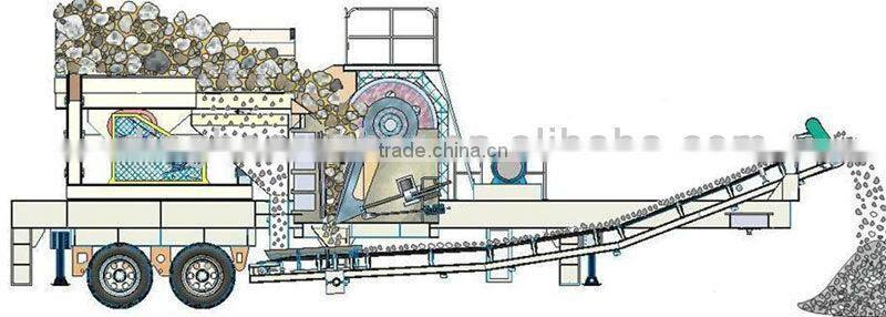 50th mobile crusher plant for Manganese mine