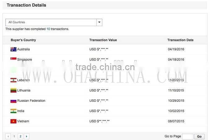 INTL OHA Brand CE Certificated Notching Cutting Machine QF28Y-6x250