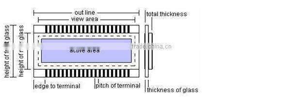 Auto meter lcd display