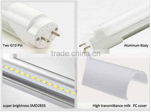 Super quality price led tube light t8 15W CRI>80 1800LM SMD2835 Electronic Ballasts Compatible SHENZHEN T8 Tube